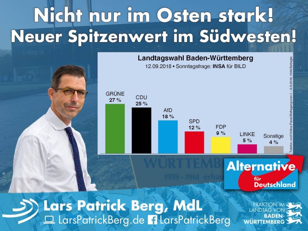 AfD IN SONNTAGSFRAGE BEI 18 PROZENT IN BADEN-WÜRTTEMBERG – Blog Und ...